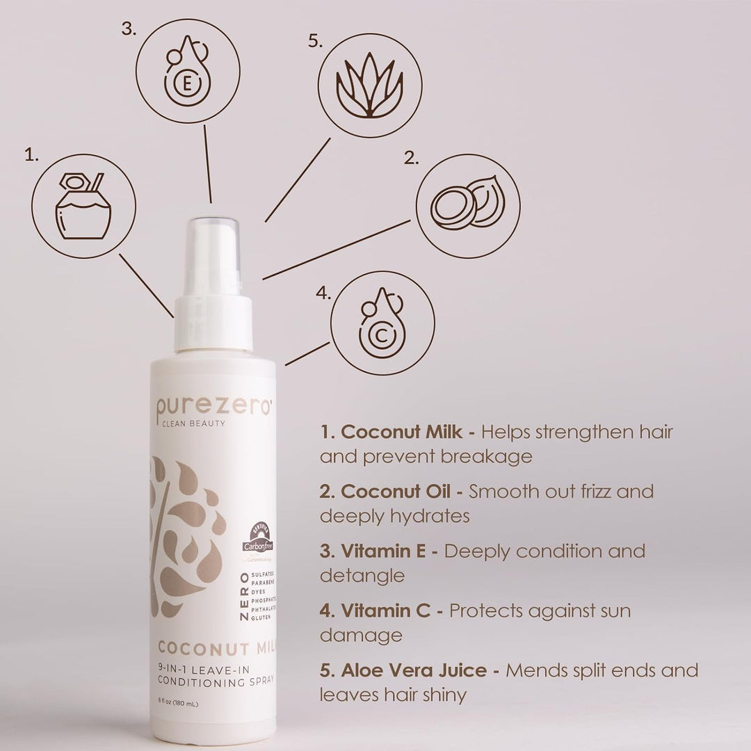 Coconut Milk Leave-In Conditioner