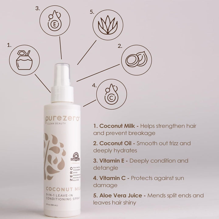Coconut Milk Leave-In Conditioner