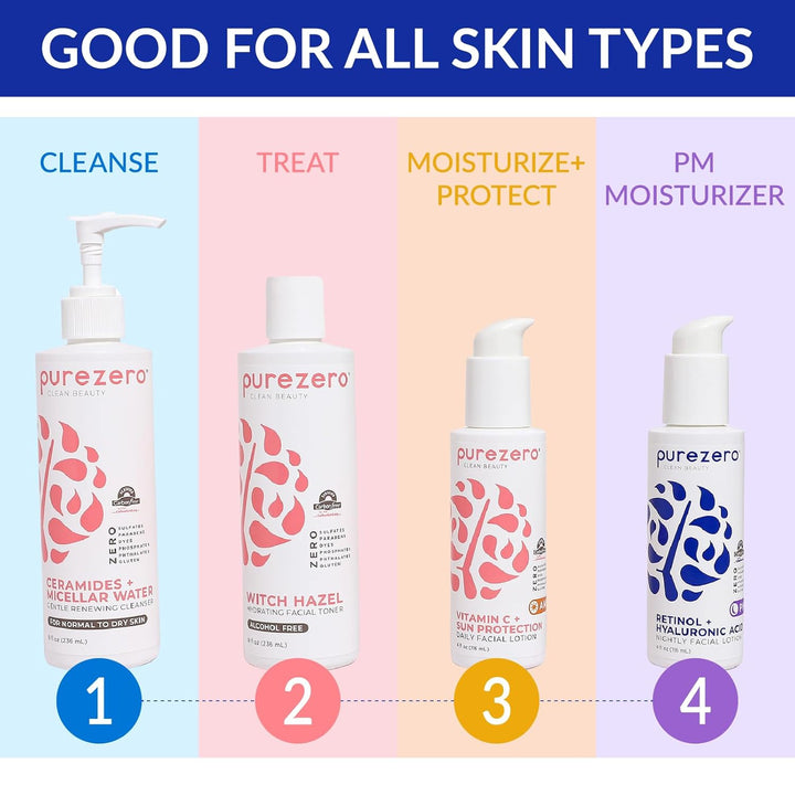 Hydrating Gentle Face Cleanser