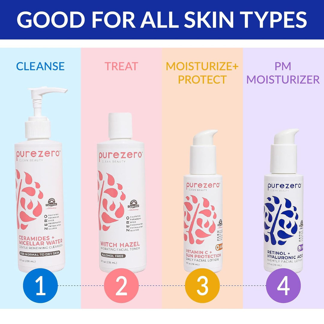 Moisturizing Night Cream