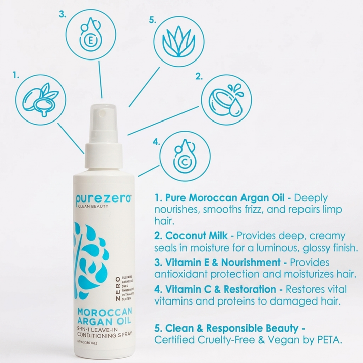 Moroccan Argan Repairing Leave In Conditioning Spray